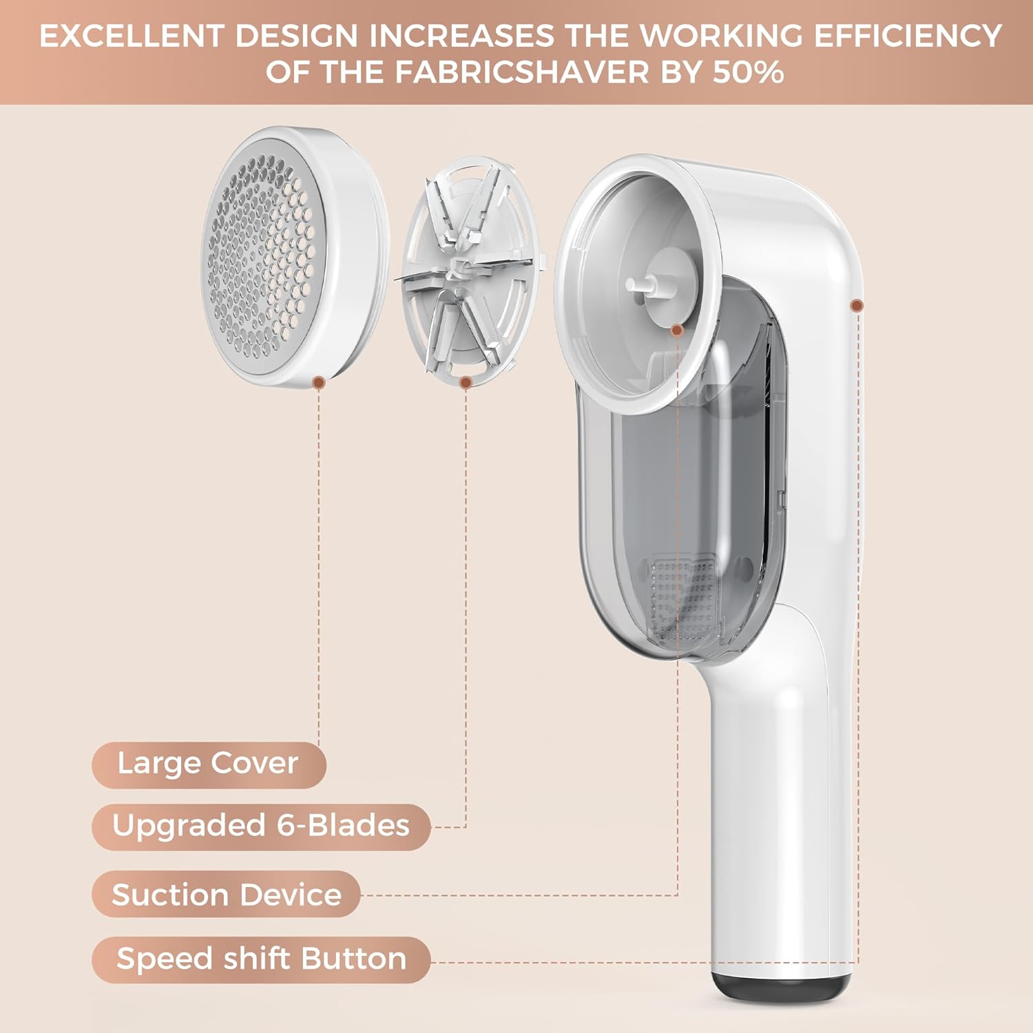 Lint Remover - Top quality